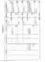 Fig. 45 - Managing consistent interfaces for business document message monitoring view, customs arrangement, and freight list business objects across heterogeneous systems