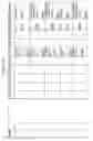 Fig. 76 - Managing consistent interfaces for business document message monitoring view, customs arrangement, and freight list business objects across heterogeneous systems