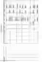 Fig. 83 - Managing consistent interfaces for business document message monitoring view, customs arrangement, and freight list business objects across heterogeneous systems