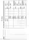 Fig. 85 - Managing consistent interfaces for business document message monitoring view, customs arrangement, and freight list business objects across heterogeneous systems