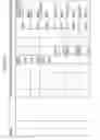 Fig. 86 - Managing consistent interfaces for business document message monitoring view, customs arrangement, and freight list business objects across heterogeneous systems