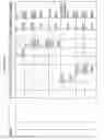 Fig. 97 - Managing consistent interfaces for business document message monitoring view, customs arrangement, and freight list business objects across heterogeneous systems