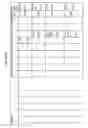 Fig. 166 - Managing consistent interfaces for export declaration and export declaration request business objects across heterogeneous systems