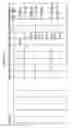 Fig. 320 - Managing consistent interfaces for export declaration and export declaration request business objects across heterogeneous systems