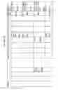 Fig. 488 - Managing consistent interfaces for export declaration and export declaration request business objects across heterogeneous systems