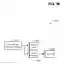 Fig. 49 - Managing consistent interfaces for export declaration and export declaration request business objects across heterogeneous systems