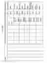 Fig. 723 - Managing consistent interfaces for export declaration and export declaration request business objects across heterogeneous systems
