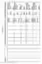 Fig. 726 - Managing consistent interfaces for export declaration and export declaration request business objects across heterogeneous systems