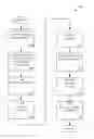 Fig. 01 - Managing Consistent Interfaces for Company Intrastat Arrangement, Intrastat Declaration, Intrastat Declaration Request, and Intrastat Valuation Business Objects across Heterogeneous Systems