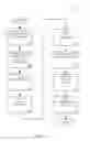 Fig. 02 - Managing Consistent Interfaces for Company Intrastat Arrangement, Intrastat Declaration, Intrastat Declaration Request, and Intrastat Valuation Business Objects across Heterogeneous Systems