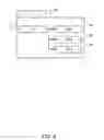 Fig. 11 - Managing Consistent Interfaces for Company Intrastat Arrangement, Intrastat Declaration, Intrastat Declaration Request, and Intrastat Valuation Business Objects across Heterogeneous Systems