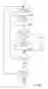 Fig. 22 - Managing Consistent Interfaces for Company Intrastat Arrangement, Intrastat Declaration, Intrastat Declaration Request, and Intrastat Valuation Business Objects across Heterogeneous Systems