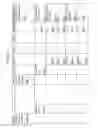 Fig. 44 - Managing Consistent Interfaces for Company Intrastat Arrangement, Intrastat Declaration, Intrastat Declaration Request, and Intrastat Valuation Business Objects across Heterogeneous Systems