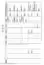Fig. 55 - Managing Consistent Interfaces for Company Intrastat Arrangement, Intrastat Declaration, Intrastat Declaration Request, and Intrastat Valuation Business Objects across Heterogeneous Systems