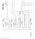 Fig. 65 - Managing Consistent Interfaces for Company Intrastat Arrangement, Intrastat Declaration, Intrastat Declaration Request, and Intrastat Valuation Business Objects across Heterogeneous Systems