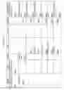 Fig. 69 - Managing Consistent Interfaces for Company Intrastat Arrangement, Intrastat Declaration, Intrastat Declaration Request, and Intrastat Valuation Business Objects across Heterogeneous Systems