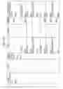 Fig. 70 - Managing Consistent Interfaces for Company Intrastat Arrangement, Intrastat Declaration, Intrastat Declaration Request, and Intrastat Valuation Business Objects across Heterogeneous Systems