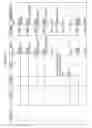 Fig. 72 - Managing Consistent Interfaces for Company Intrastat Arrangement, Intrastat Declaration, Intrastat Declaration Request, and Intrastat Valuation Business Objects across Heterogeneous Systems