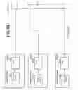 Fig. 79 - Managing Consistent Interfaces for Company Intrastat Arrangement, Intrastat Declaration, Intrastat Declaration Request, and Intrastat Valuation Business Objects across Heterogeneous Systems