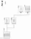 Fig. 87 - Managing Consistent Interfaces for Company Intrastat Arrangement, Intrastat Declaration, Intrastat Declaration Request, and Intrastat Valuation Business Objects across Heterogeneous Systems