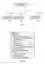 Fig. 02 - Information life cycle management system, information management server apparatus, information media controlling apparatus and program