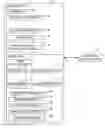 Fig. 01 - Query context selection using graphical properties