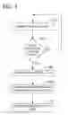 Fig. 04 - Query context selection using graphical properties