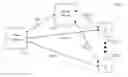 Fig. 01 - System and methods thereof for enhancing a user's search experience