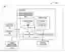 Fig. 01 - Party reputation aggregation system and method