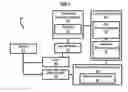 Fig. 02 - METHOD AND APPARATUS FOR DYNAMIC GROUPING OF UNSTRUCTURED CONTENT