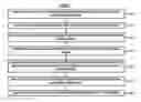 Fig. 08 - METHOD AND APPARATUS FOR DYNAMIC GROUPING OF UNSTRUCTURED CONTENT