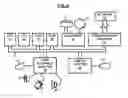Fig. 09 - METHOD AND APPARATUS FOR DYNAMIC GROUPING OF UNSTRUCTURED CONTENT