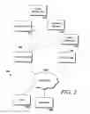 Fig. 03 - SEARCH RESULT DRIVEN QUERY INTENT IDENTIFICATION