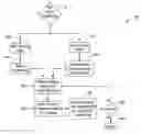 Fig. 01 - SYSTEM FOR MULTI-MODAL DATA MINING AND ORGANIZATION VIA ELEMENTS CLUSTERING AND REFINEMENT