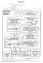 Fig. 19 - INFORMATION PROCESSING APPARATUS, INFORMATION PROCESSING METHOD, AND PROGRAM
