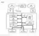 Fig. 08 - Method and apparatus for user based search in distributed information space
