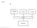 Fig. 09 - Method and apparatus for user based search in distributed information space