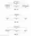 Fig. 04 - Context Level Protocols And Interfaces