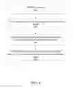Fig. 07 - Context Level Protocols And Interfaces