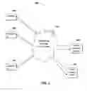 Fig. 02 - System and method for evaluating the quality of human translation through the use of a group of human reviewers