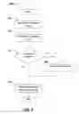 Fig. 09 - System and method for evaluating the quality of human translation through the use of a group of human reviewers