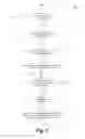 Fig. 02 - Automatically reclaiming memory space