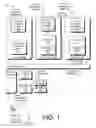 Fig. 02 - Lazy handling of end of interrupt messages in a virtualized environment