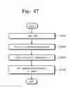 Fig. 43 - Memory system and method of accessing a semiconductor memory device