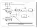Fig. 01 - Hybrid storage system with mid-plane