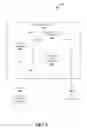 Fig. 03 - Efficient lookup methods for ternary content addressable memory and associated devices and systems