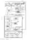 Fig. 01 - Storage system and method for controlling attributes such as encryption attributes in virtual storage areas