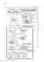 Fig. 02 - Storage system and method for controlling attributes such as encryption attributes in virtual storage areas