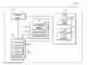 Fig. 01 - Managing cache coherency for self-modifying code in an out-of-order execution system