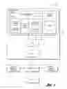 Fig. 02 - Shared memory architecture